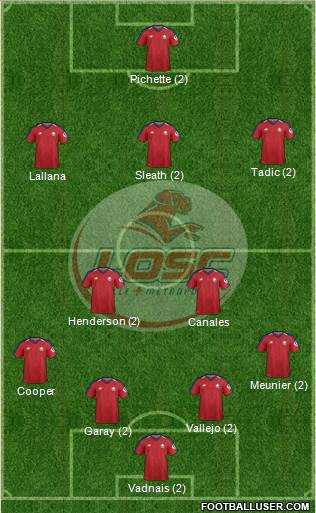 LOSC Lille Métropole Formation 2019