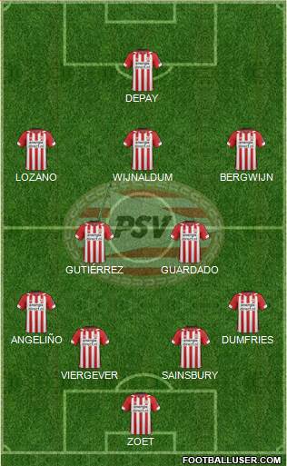 PSV Formation 2019