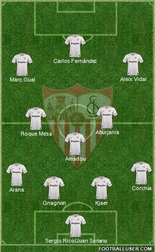 Sevilla F.C., S.A.D. Formation 2019