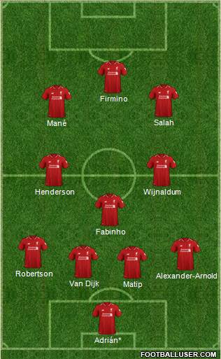 Liverpool Formation 2019