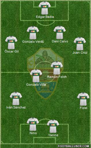Elche C.F., S.A.D. Formation 2019
