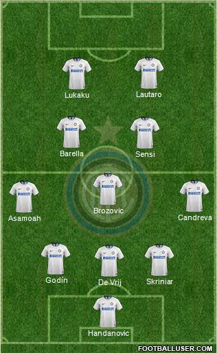 F.C. Internazionale Formation 2019