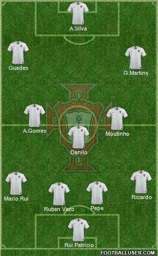 Portugal Formation 2019