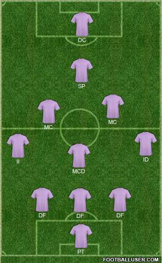 York City Formation 2019