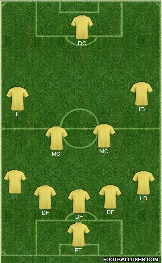 York City Formation 2019