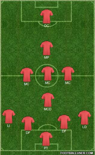 York City Formation 2019