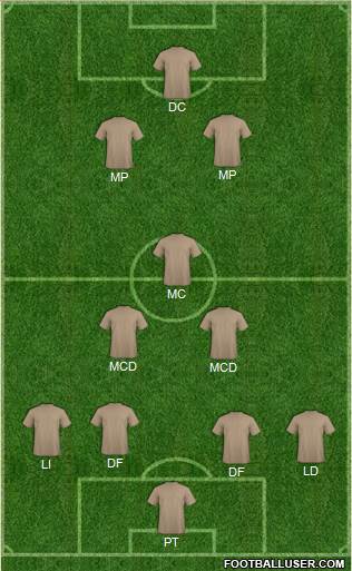 York City Formation 2019