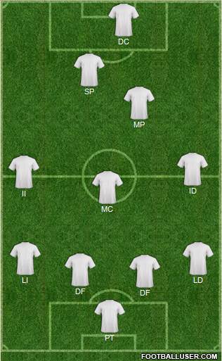York City Formation 2019
