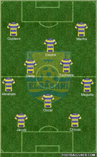 KS Elbasani Formation 2019