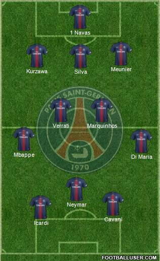 Paris Saint-Germain Formation 2019