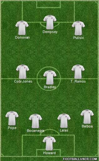 U.S.A. Formation 2019