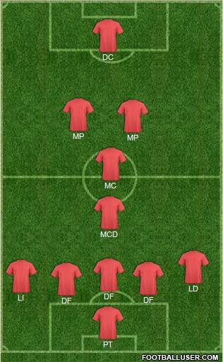 York City Formation 2019