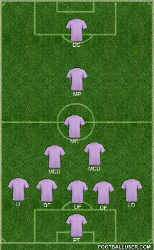 York City Formation 2019