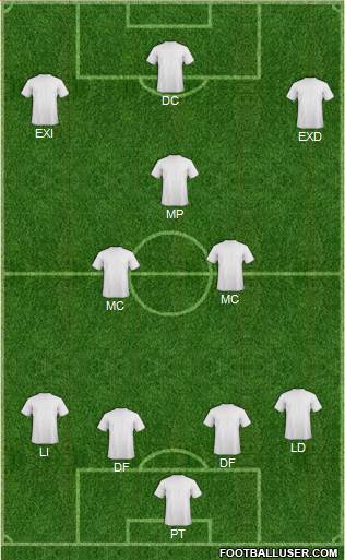 York City Formation 2019