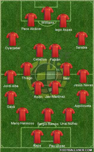 Spain Formation 2019