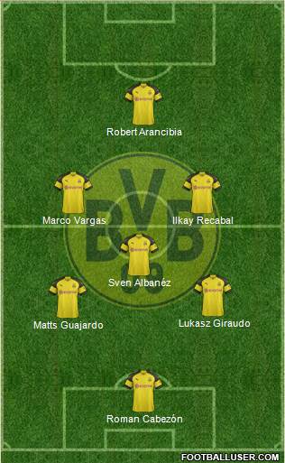 Borussia Dortmund Formation 2019
