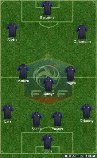 France Formation 2019