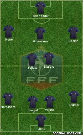 France Formation 2019