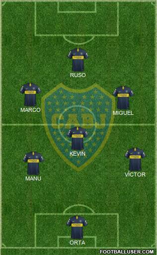 Boca Juniors Formation 2019