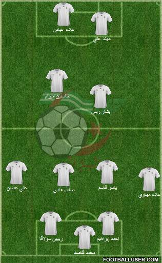 Algeria Formation 2019