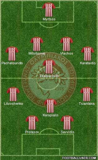 Olympiakos SF Piraeus Formation 2019