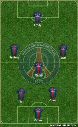 Paris Saint-Germain Formation 2019
