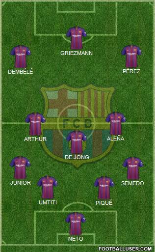 F.C. Barcelona Formation 2019