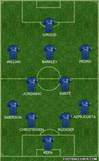 Chelsea Formation 2019