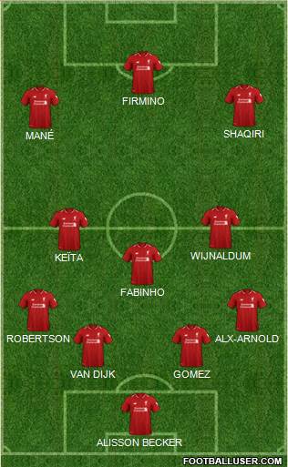 Liverpool Formation 2019