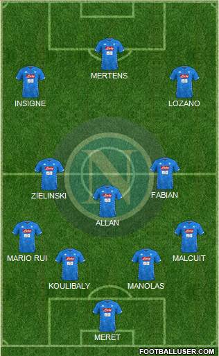 Napoli Formation 2019