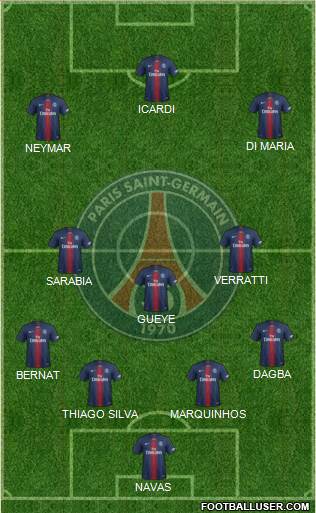 Paris Saint-Germain Formation 2019