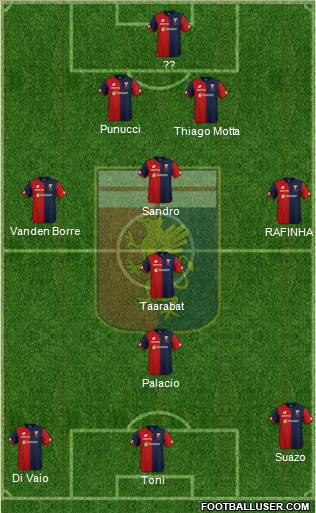 Genoa Formation 2019
