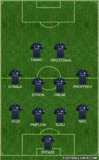 Manchester City Formation 2019