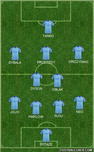 Manchester City Formation 2019