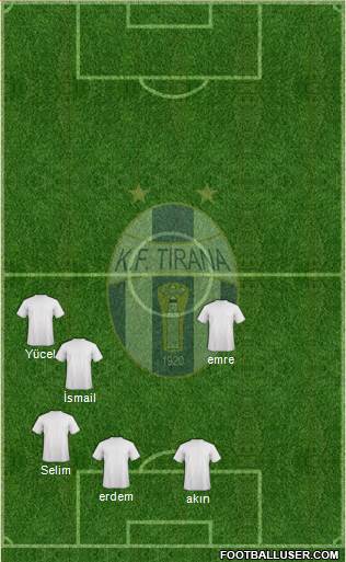 KF Tirana 4-1-4-1 football formation