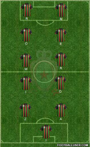Forces Armées Royales Formation 2019
