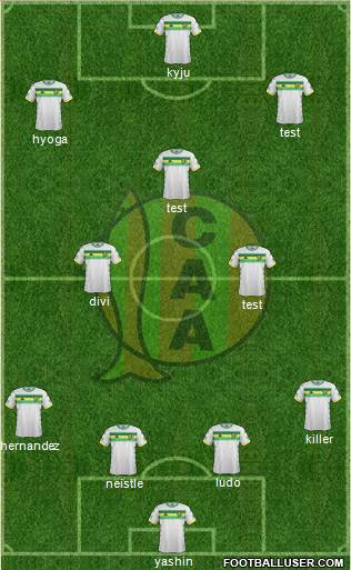 Aldosivi 4-3-3 football formation