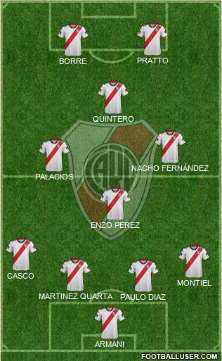 River Plate Formation 2019