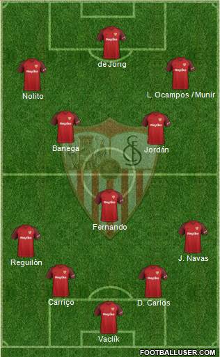 Sevilla F.C., S.A.D. Formation 2019