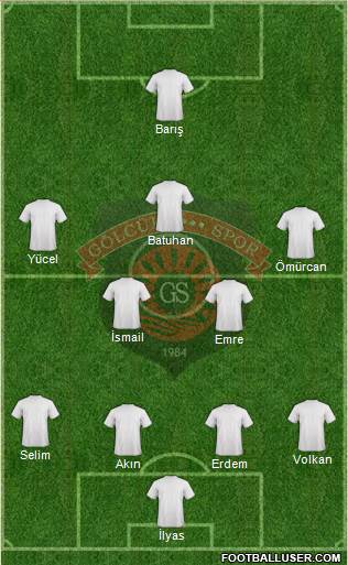 Gölcükspor Formation 2019