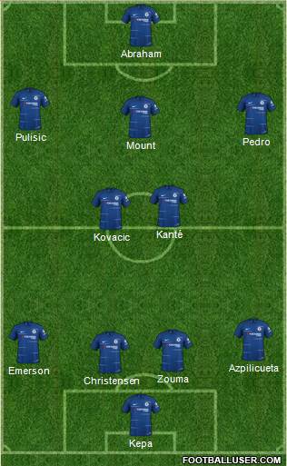 Chelsea Formation 2019