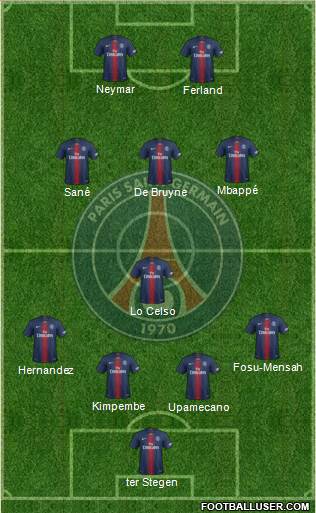 Paris Saint-Germain Formation 2019