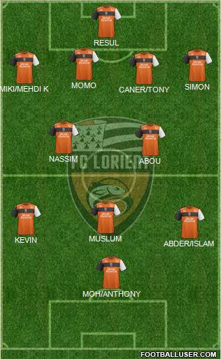 FC Lorient Bretagne Sud Formation 2019