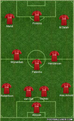 Liverpool Formation 2019