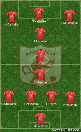 CD América de Cali Formation 2019