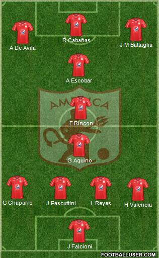 CD América de Cali 4-3-3 football formation