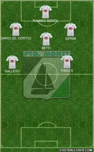 CD Puerto Montt football formation