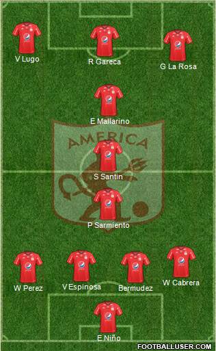 CD América de Cali football formation