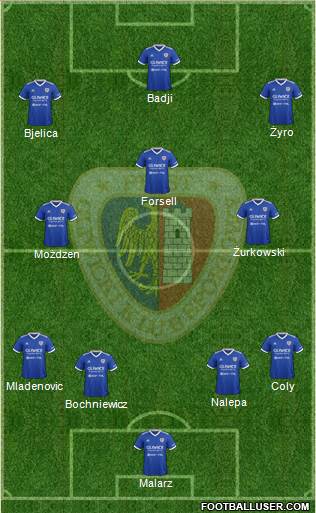 Piast Gliwice football formation