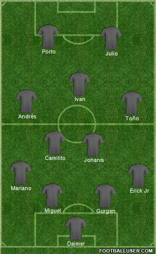 Pro Evolution Soccer Team Formation 2019